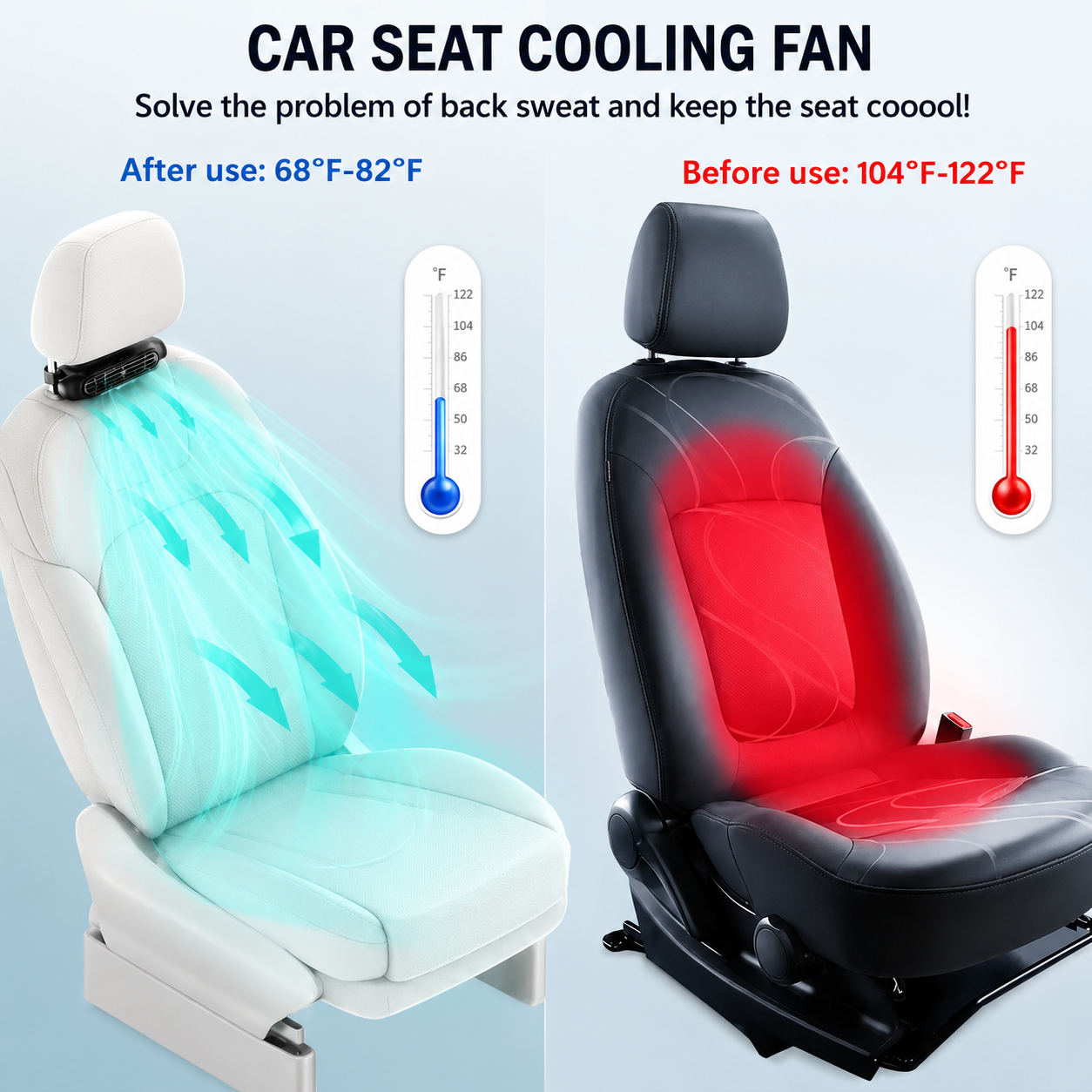 Duel Turbo Car Seat Fan